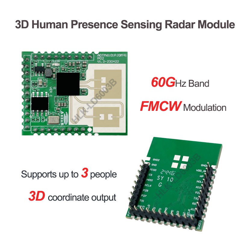 Smart Home With Plc - マルチターゲット人感検知レーダーモジュール 60GHz 高精度 UART LD6003B LD6003D