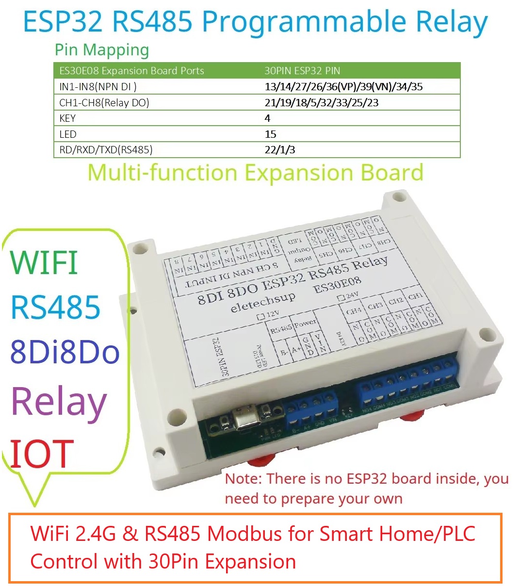 Smart Home With Plc - ESP32 8CH プログラマブル リレー モジュール WiFi