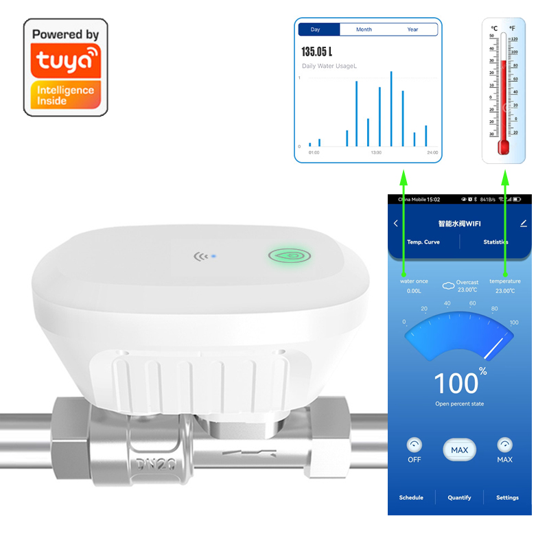 Smart Home Tools - あなたのもの-インテリジェントなwifi水道メーターバルブ,水の流量,温度表示タイマー,スマートライフアプリケーションによる制御,ホームオートメーション
