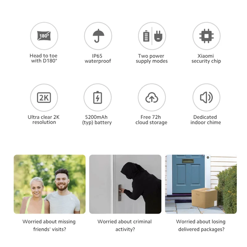 Xiaomi Doorbell 3S グローバル版 2K U - Smart Home Xiaomi Kit のレビューと価格