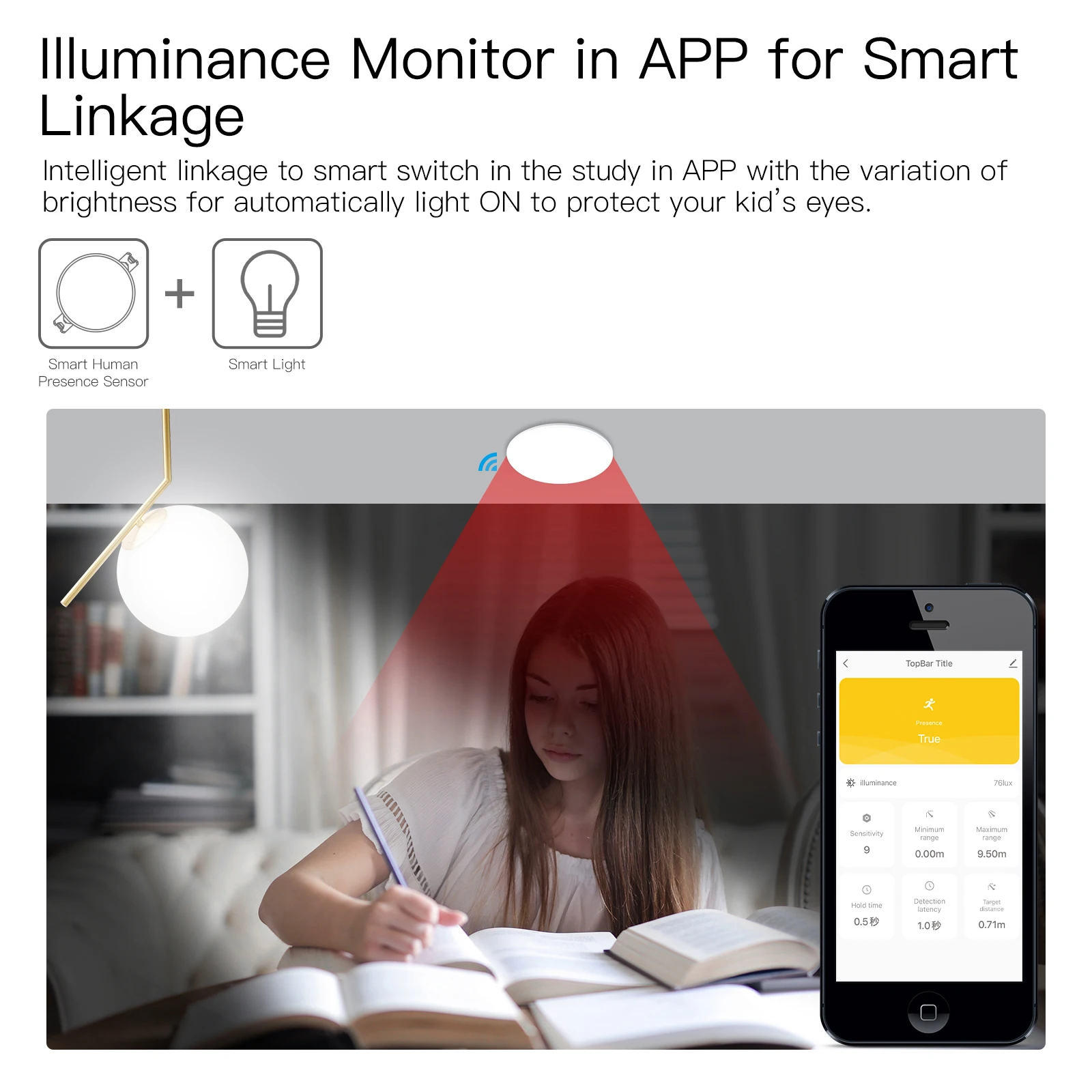 Tuya-インテリジェントな人間の存在検出器,2 in 1レ - Smart Home Zentrale のレビューと価格