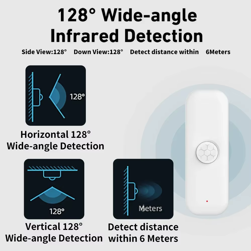 Tuya WiFI PIR モーションセンサースマート人体ス - Smart Home Web のレビューと価格