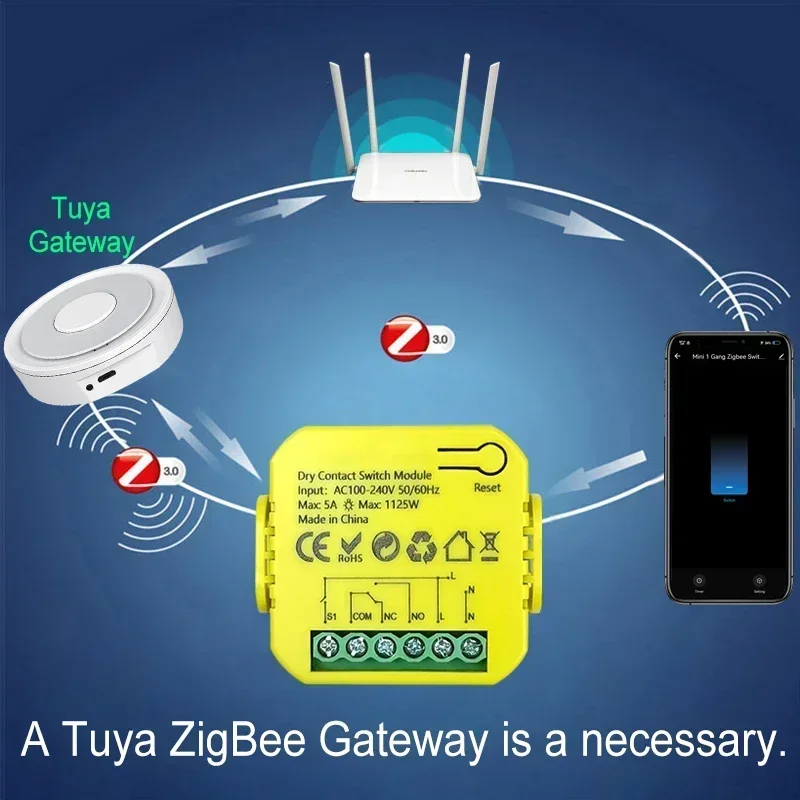 スマート ZigBee ドライコンタクトスイッチリレー 5A - Smart Home Plus のレビューと価格