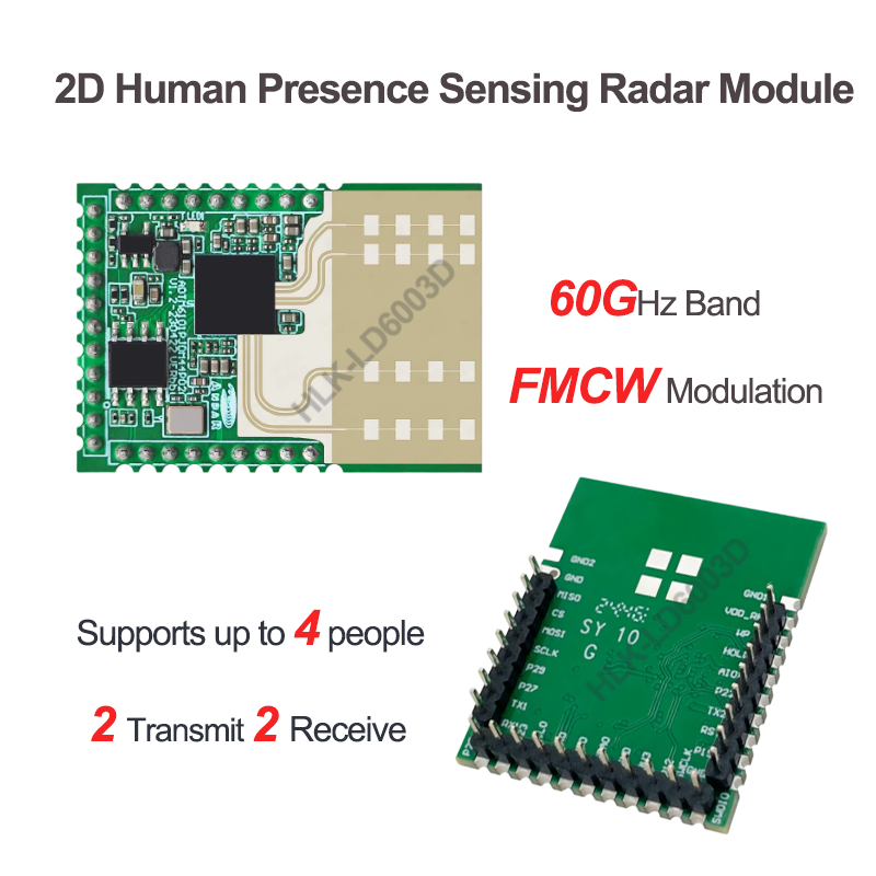 マルチターゲット人感検知レーダーモジュール 60GHz 高精 - Smart Home With Plc のレビューと価格