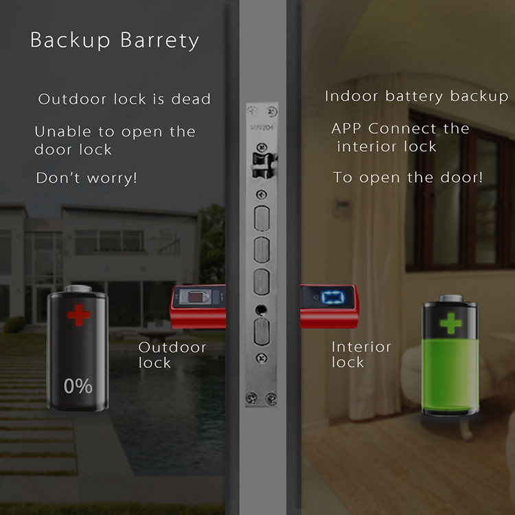 指紋認証アパート電気スマートドアロック木製ドアレバースマート - Smart Home Plus のレビューと価格