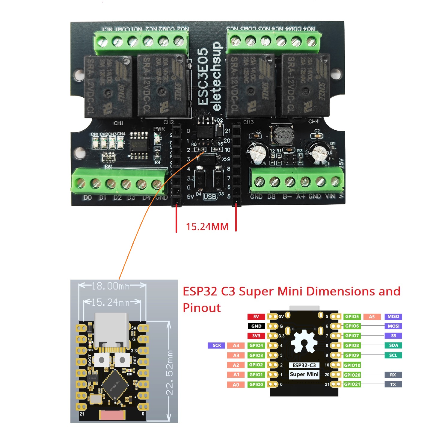 ESP32 C3 RISC-V SOC Wi-Fi BLE拡 - Smart Home With Plc のレビューと価格