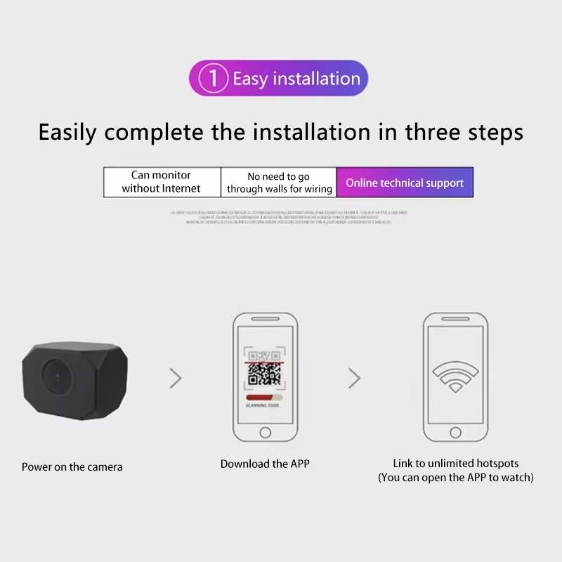4K HD WiFi セキュリティカメラ 家庭用 ミニ スマ - Smart Home App のレビューと価格