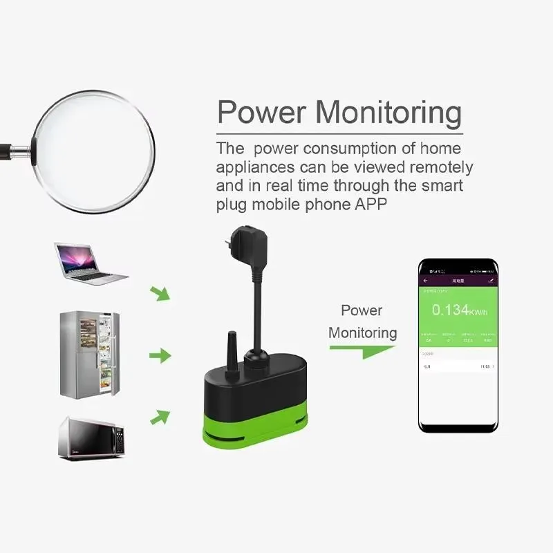 Tuya EU 16A Wifiスマート屋外プラグスイッチソ - Smart Home Web のレビューと価格