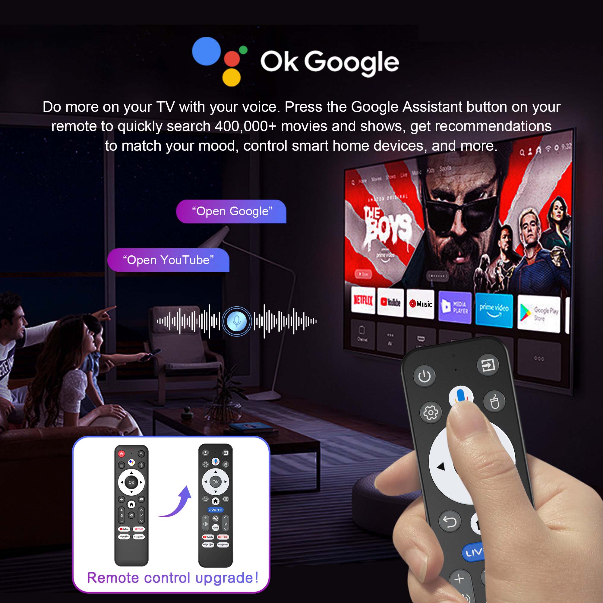 新型Android16スマートホームシアターテレビボックス  - Smart Home Plus のレビューと価格