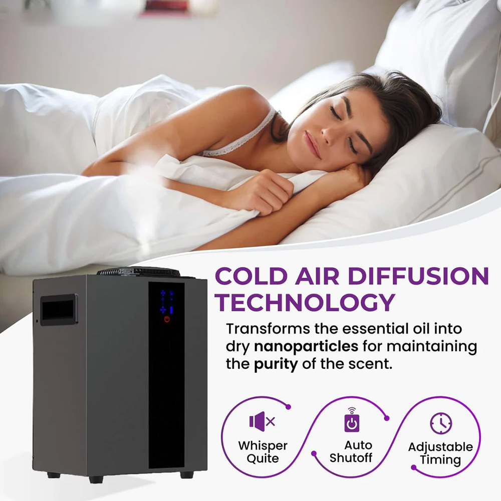 NAMSTE 4000m3 HVAC システムアロマディフュ - Smart Home Devices のレビューと価格