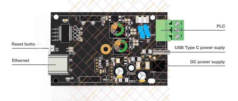 LX200V50 EVB電力線通信PLCモジュール開発ボード - Smart Home With Plc のレビューと価格
