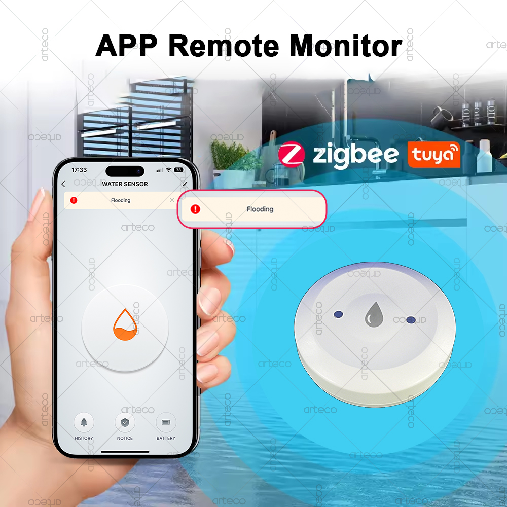 Tuya スマート Zigbee 水センサー 洪水水漏れ検出 - Smart Home Zentrale のレビューと価格