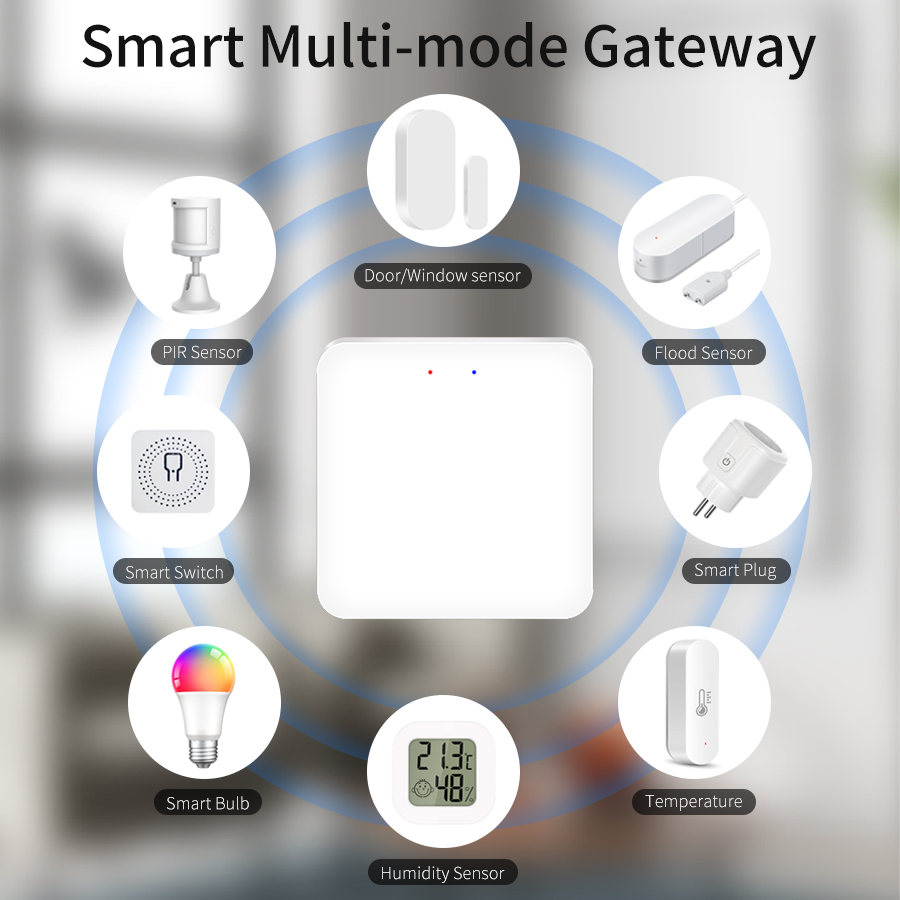 Tuya スマート マルチモード ゲートウェイ ZigBee - Smart Home Zentrale のレビューと価格