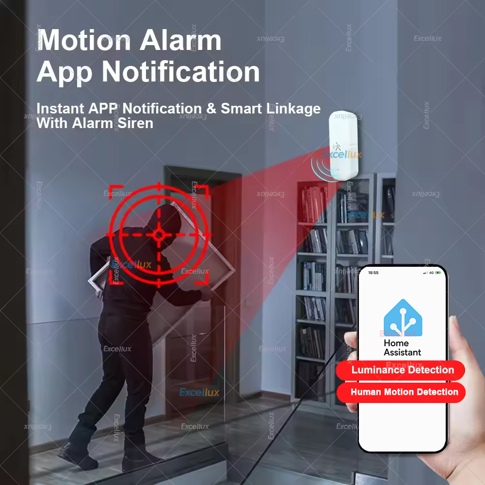 スマート ZigBee モーション センサー レーダー Mm - Smart Home Tools のレビューと価格