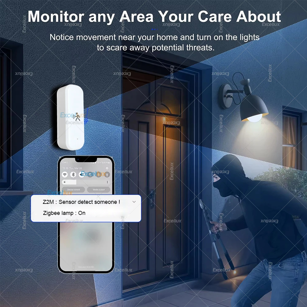 スマート ZigBee モーション センサー レーダー Mm - Smart Home Tools のレビューと価格