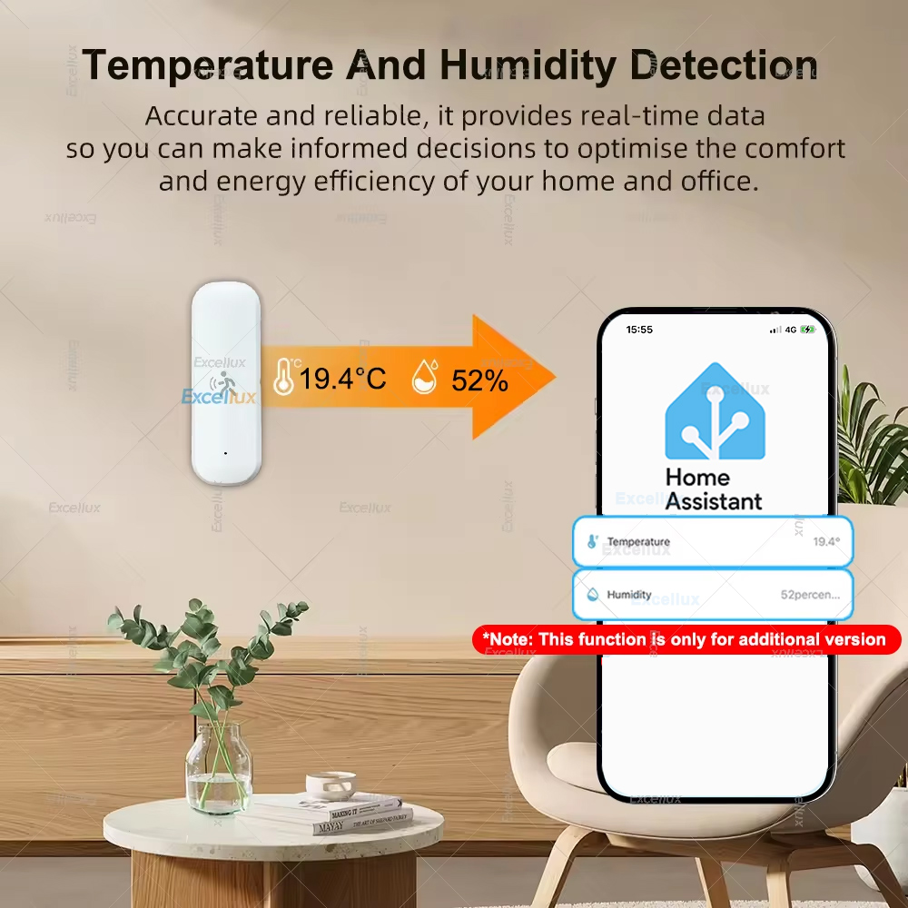 スマート ZigBee モーション センサー レーダー Mm - Smart Home Tools のレビューと価格