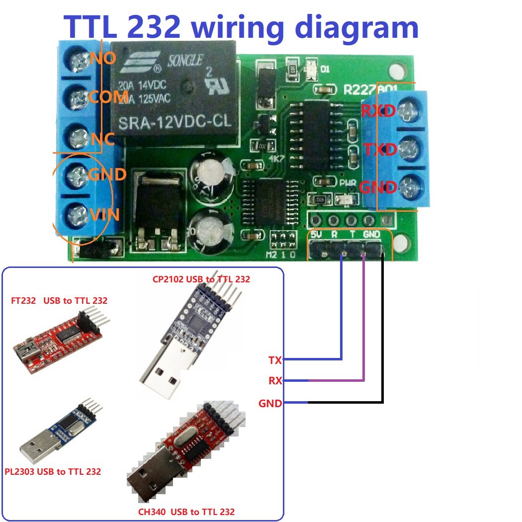 R227A01 DC 12V 2 in 1 RS232 &  - Smart Home With Plc のレビューと価格
