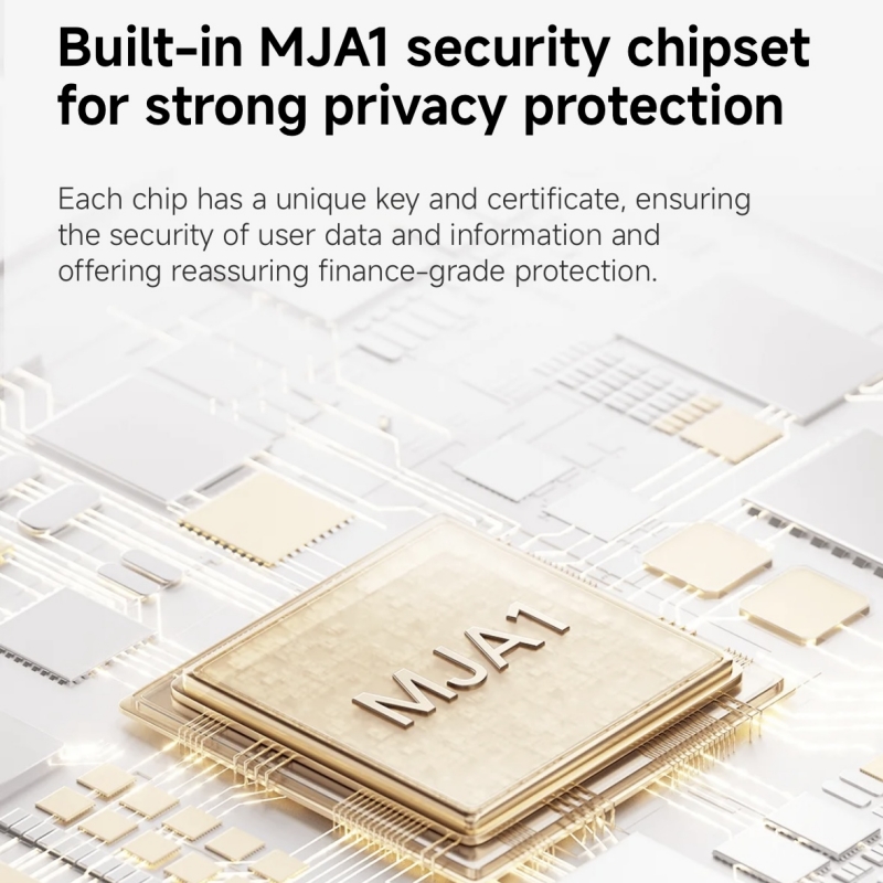Xiaomi スマートカメラ C500 デュアルレンズ版 4 - Smart Home Xiaomi Kit のレビューと価格