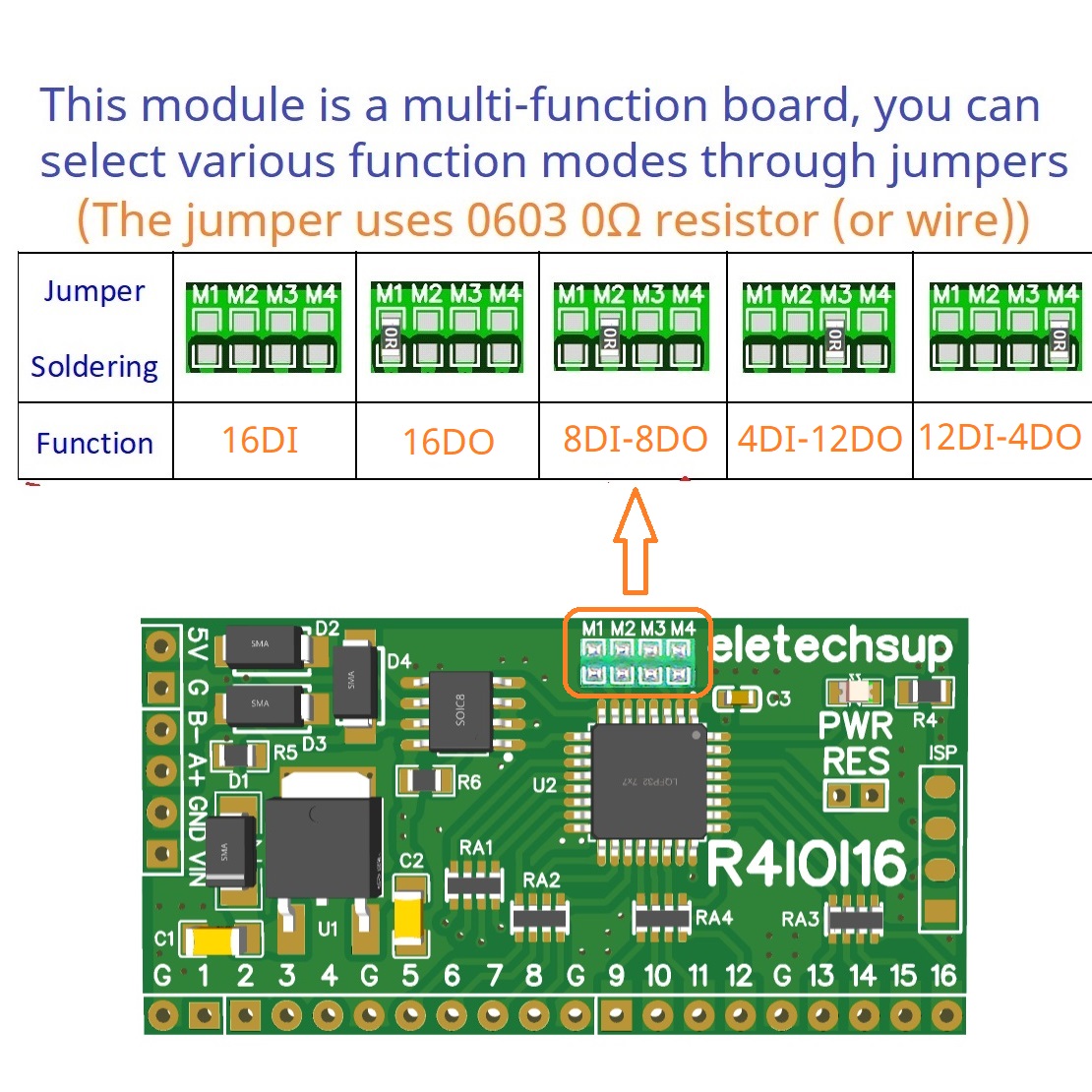 Arduino ESP32 ESP8266 PLC スマート - Smart Home With Plc のレビューと価格