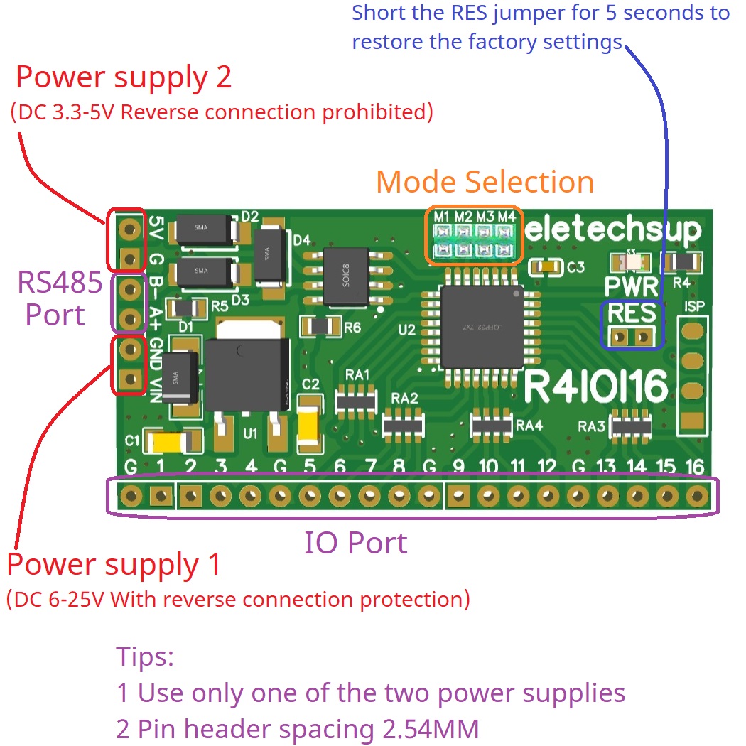 Arduino ESP32 ESP8266 PLC スマート - Smart Home With Plc のレビューと価格