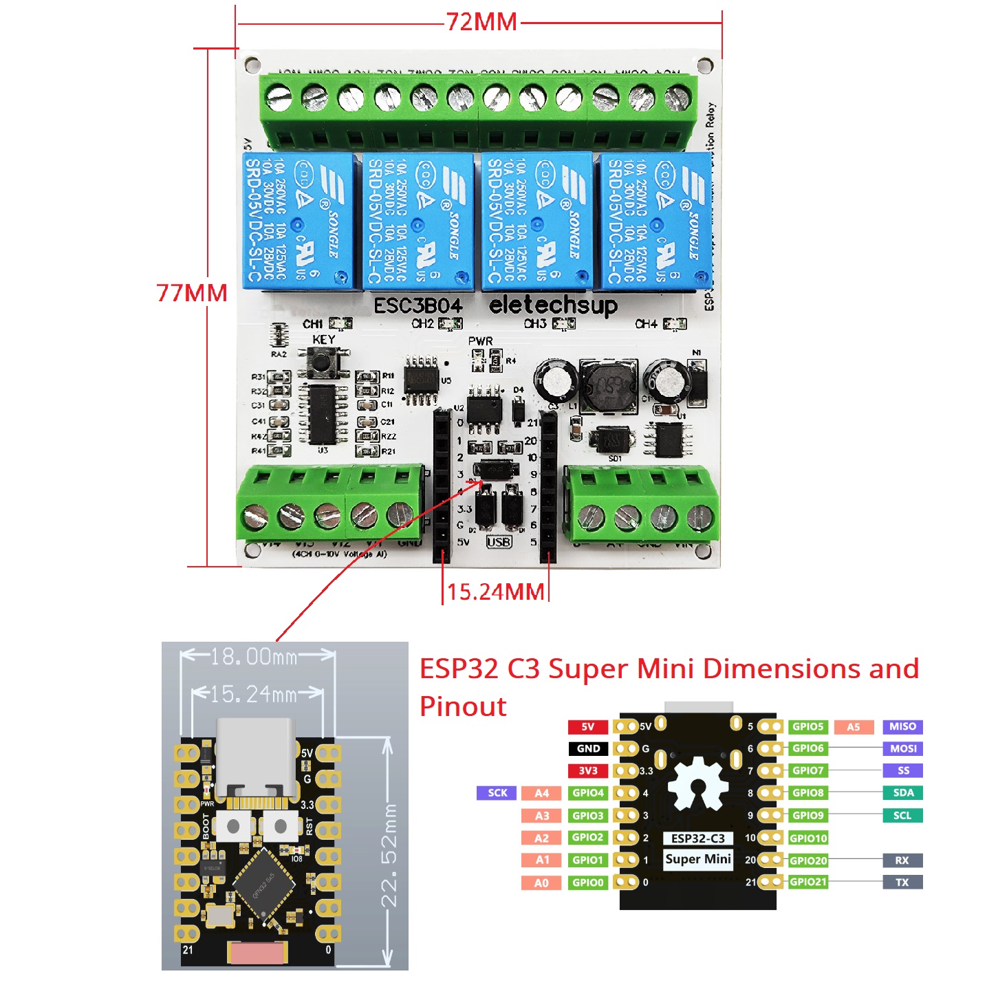スマートホーム IOT シンプル PLC ミニ RS485  - Smart Home With Plc のレビューと価格