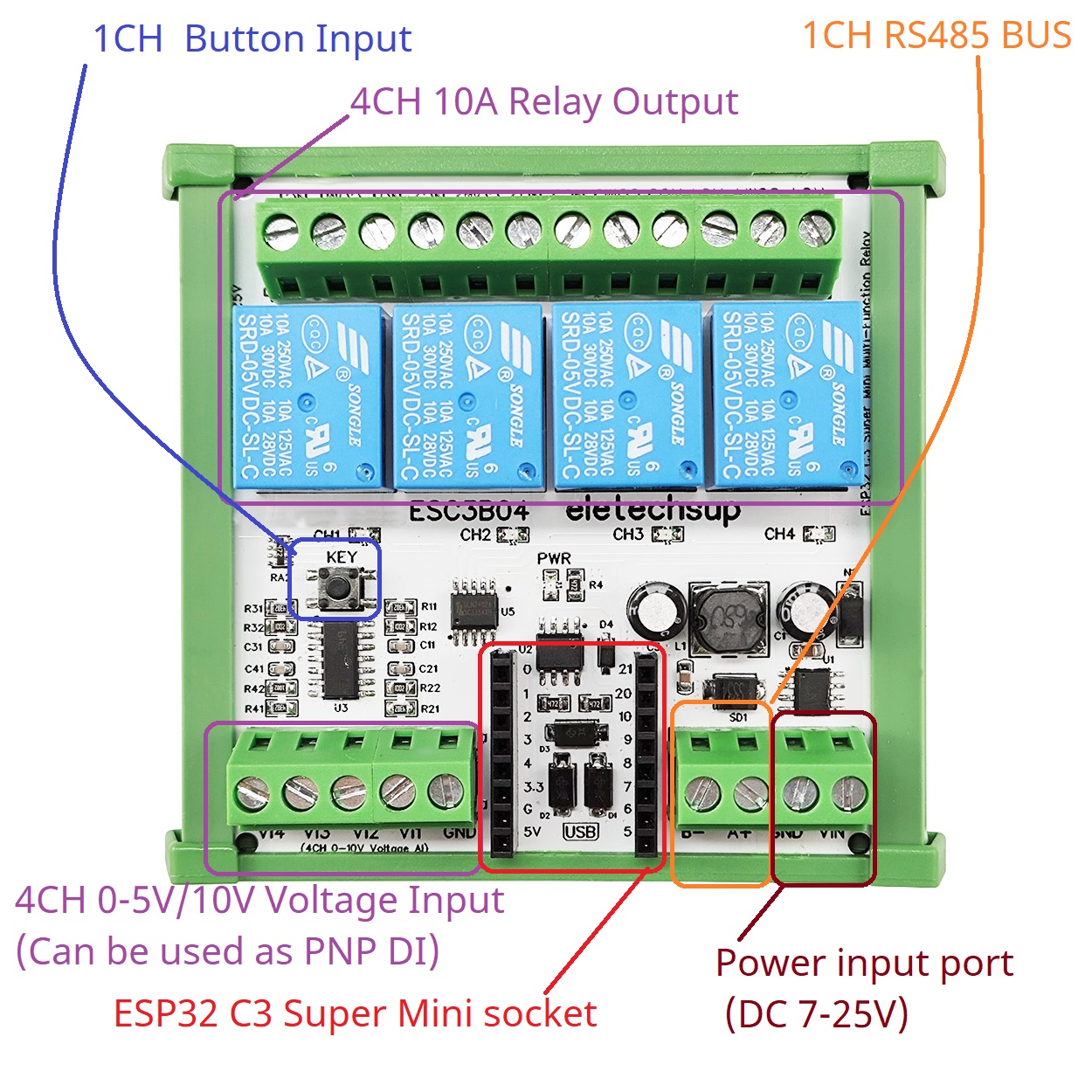 スマートホーム IOT シンプル PLC ミニ RS485  - Smart Home With Plc のレビューと価格