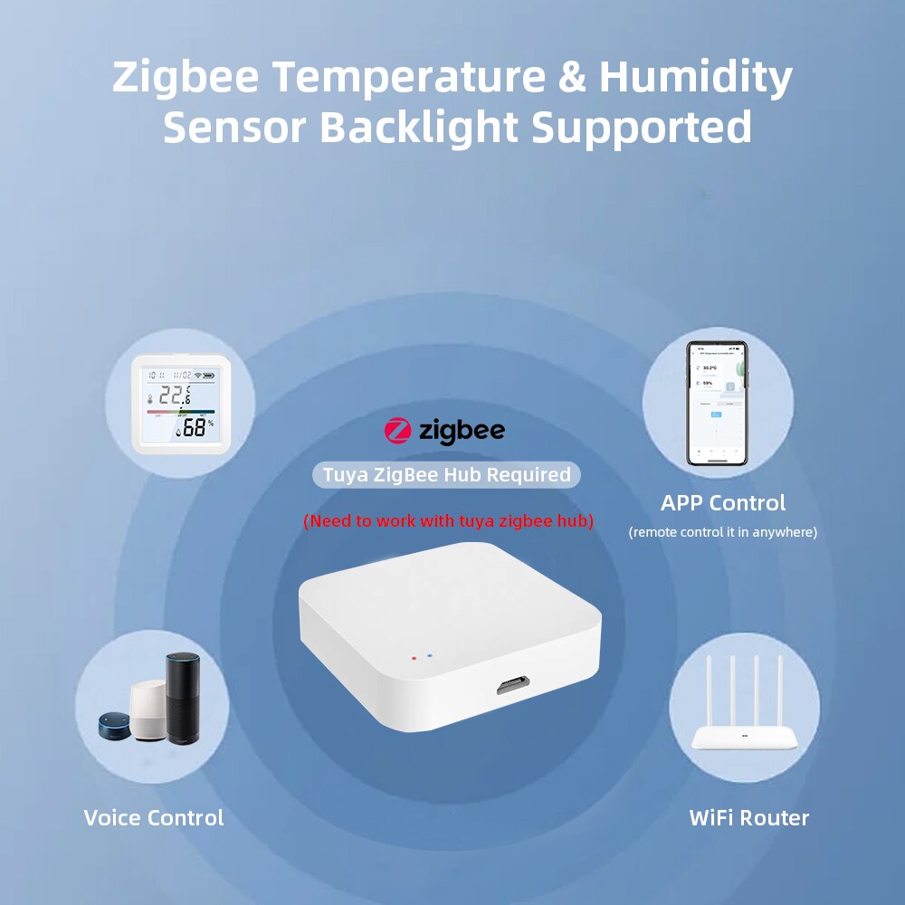 Tuya zigbeeスマートホーム温度湿度センサーバックラ - Smart Home Zentrale のレビューと価格