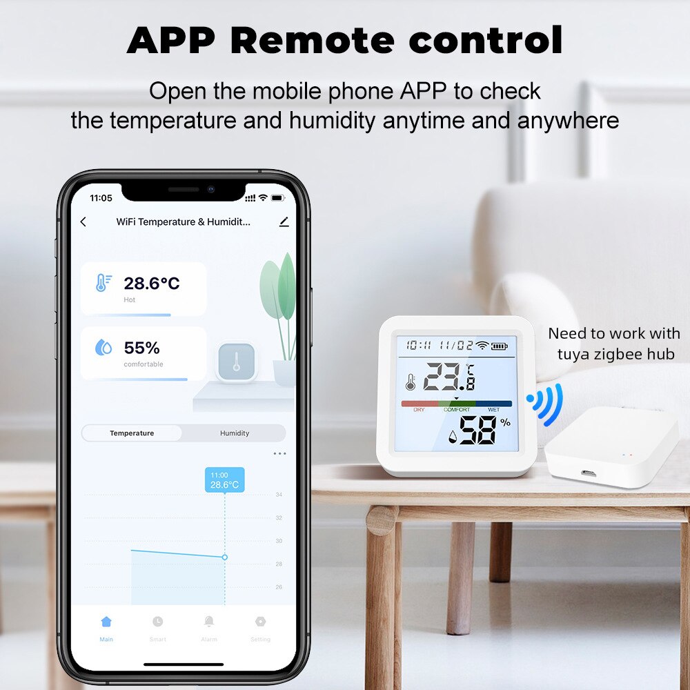 Tuya zigbeeスマートホーム温度湿度センサーバックラ - Smart Home Zentrale のレビューと価格