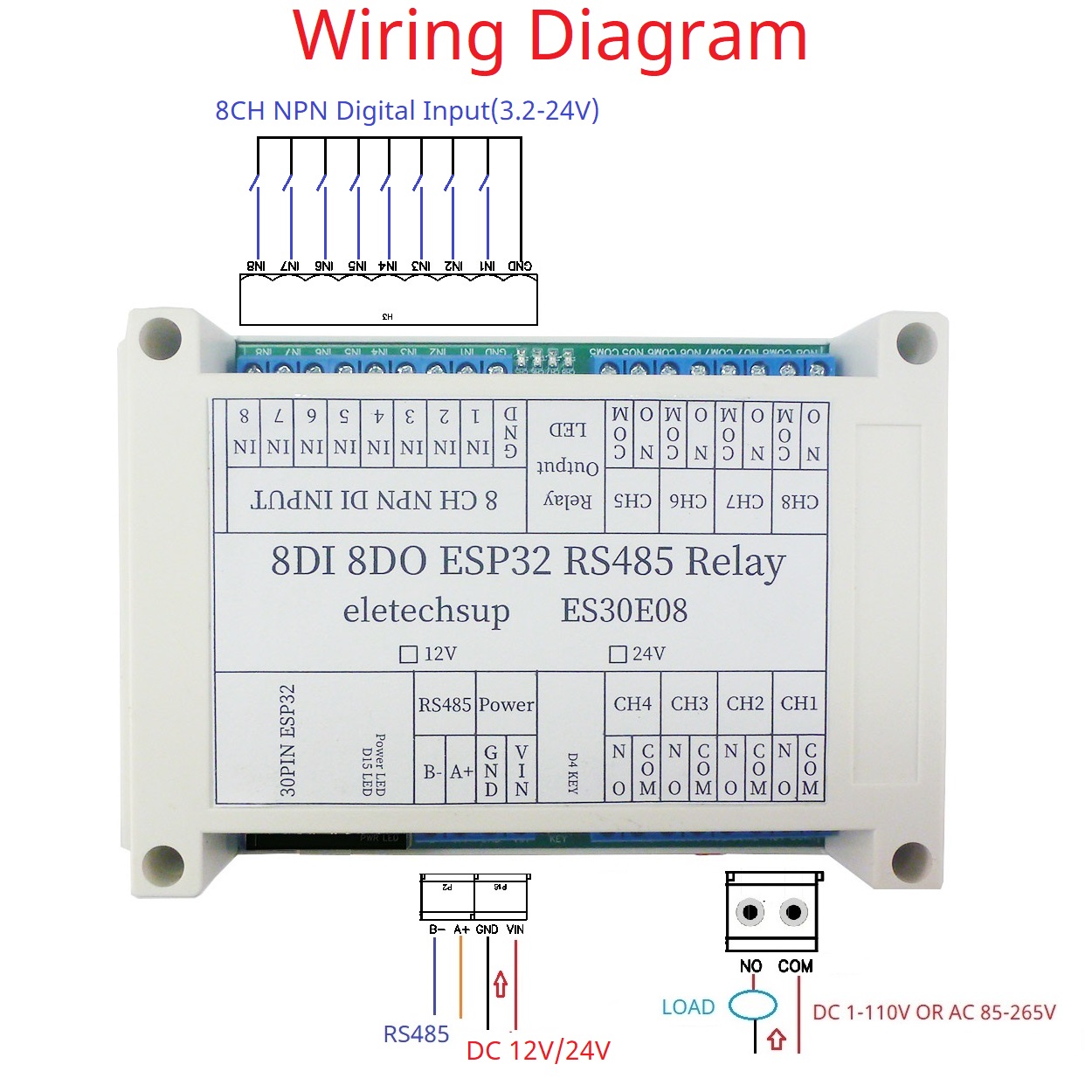 ESP32 8CH プログラマブル リレー モジュール Wi - Smart Home With Plc のレビューと価格