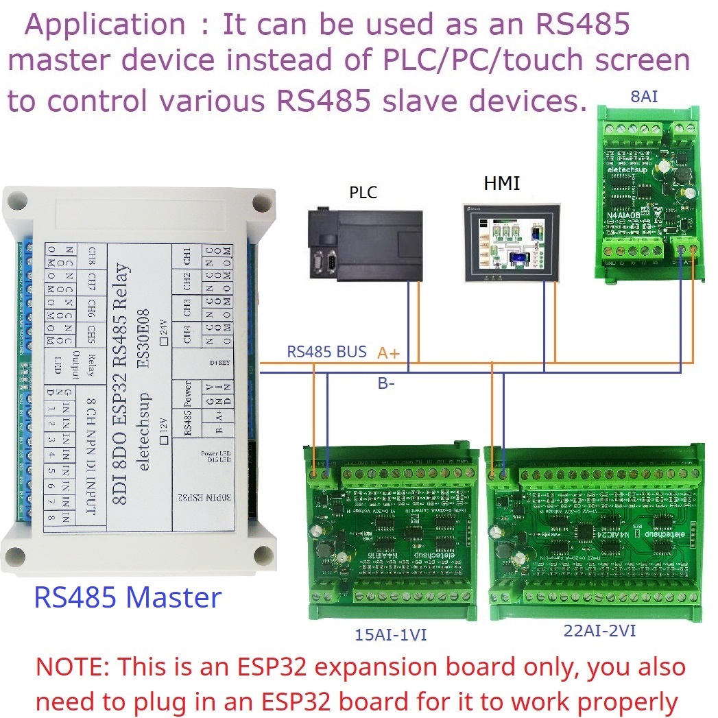 ESP32 8CH プログラマブル リレー モジュール Wi - Smart Home With Plc のレビューと価格