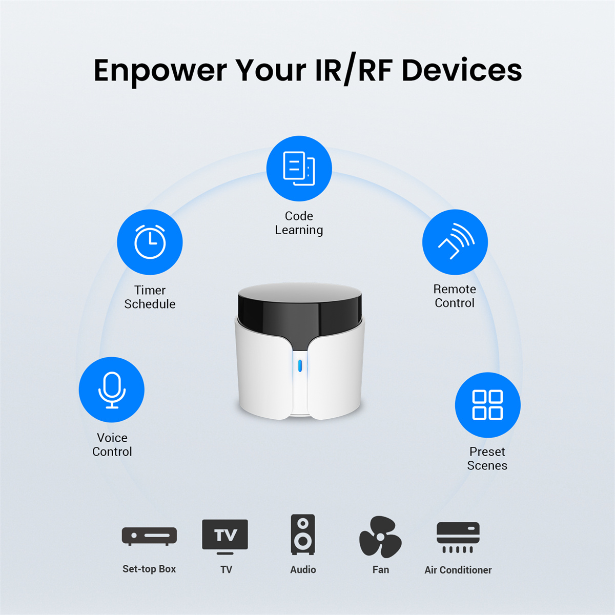 Broadlink RM5 Plus ユニバーサル赤外線リモ - Smart Home Plus のレビューと価格