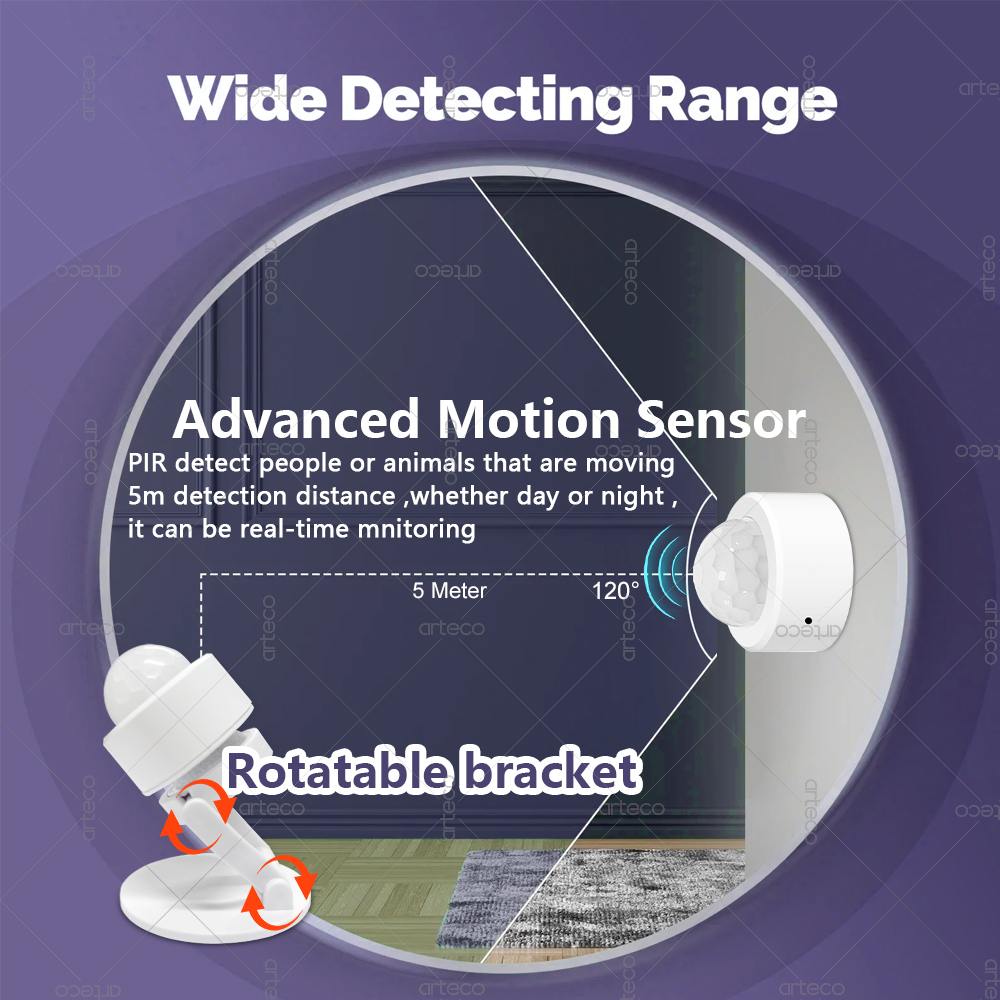Zigbee 3.0 ミニ PIR モーションセンサー人体赤 - Smart Home Zentrale のレビューと価格