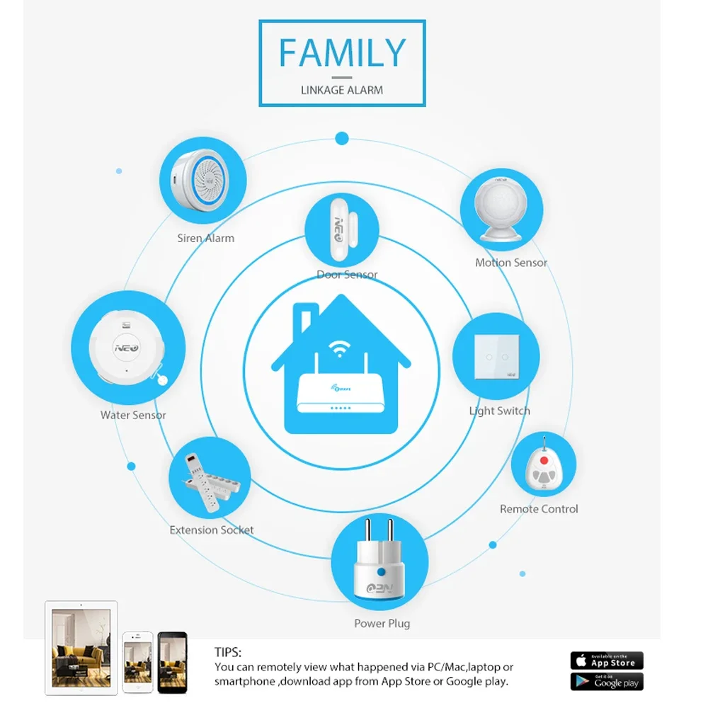Z-wave Plus ワイヤレス ホーム オートメーション - Smart Home Plus のレビューと価格