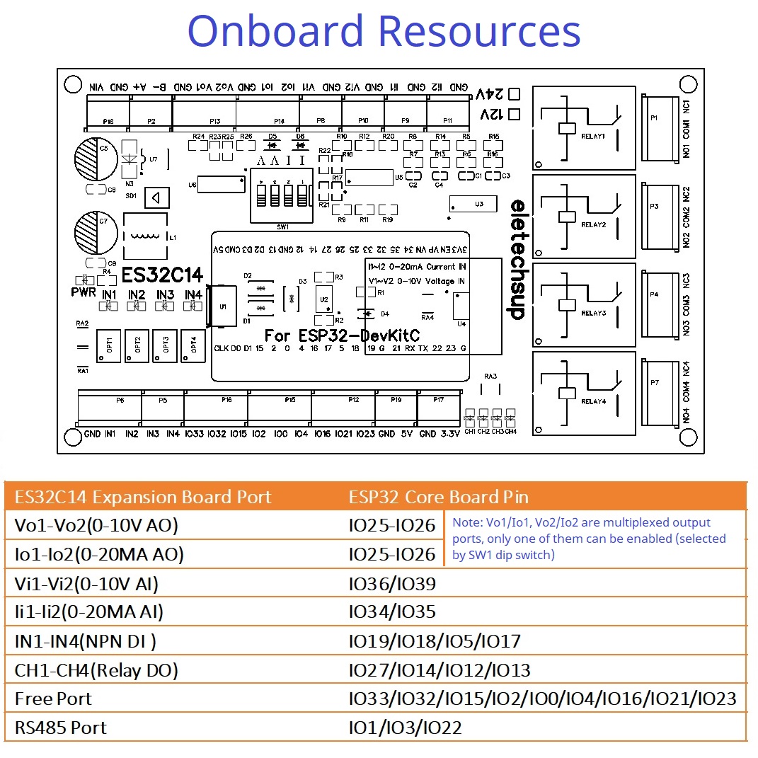 Wifiリレースイッチ用es32c14拡張ボード,DC 12 - Smart Home With Plc のレビューと価格