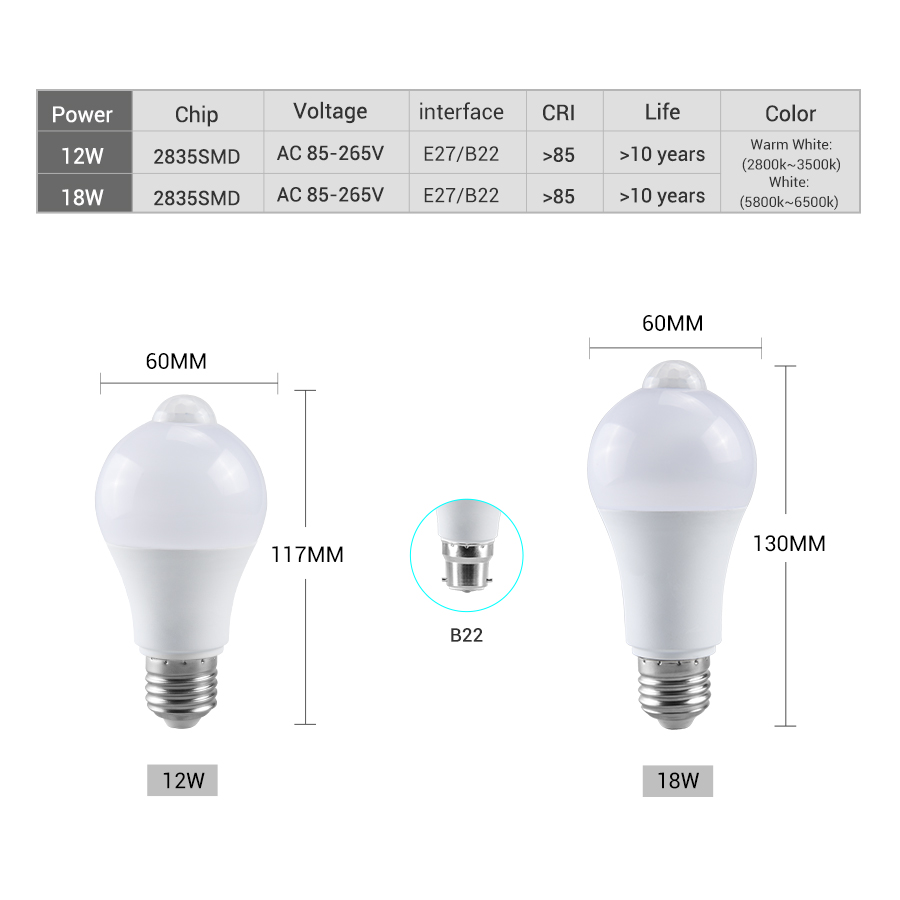 PIR モーションセンサー LED 電球 12 ワット 18 - Voice Control Light Bulb のレビューと価格