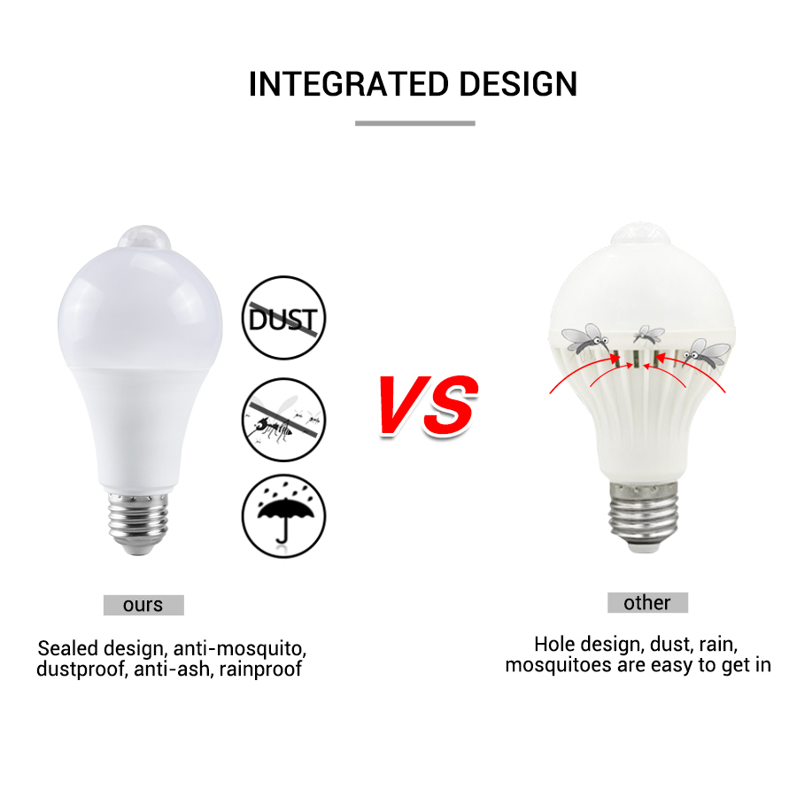 PIR モーションセンサー LED 電球 12 ワット 18 - Voice Control Light Bulb のレビューと価格