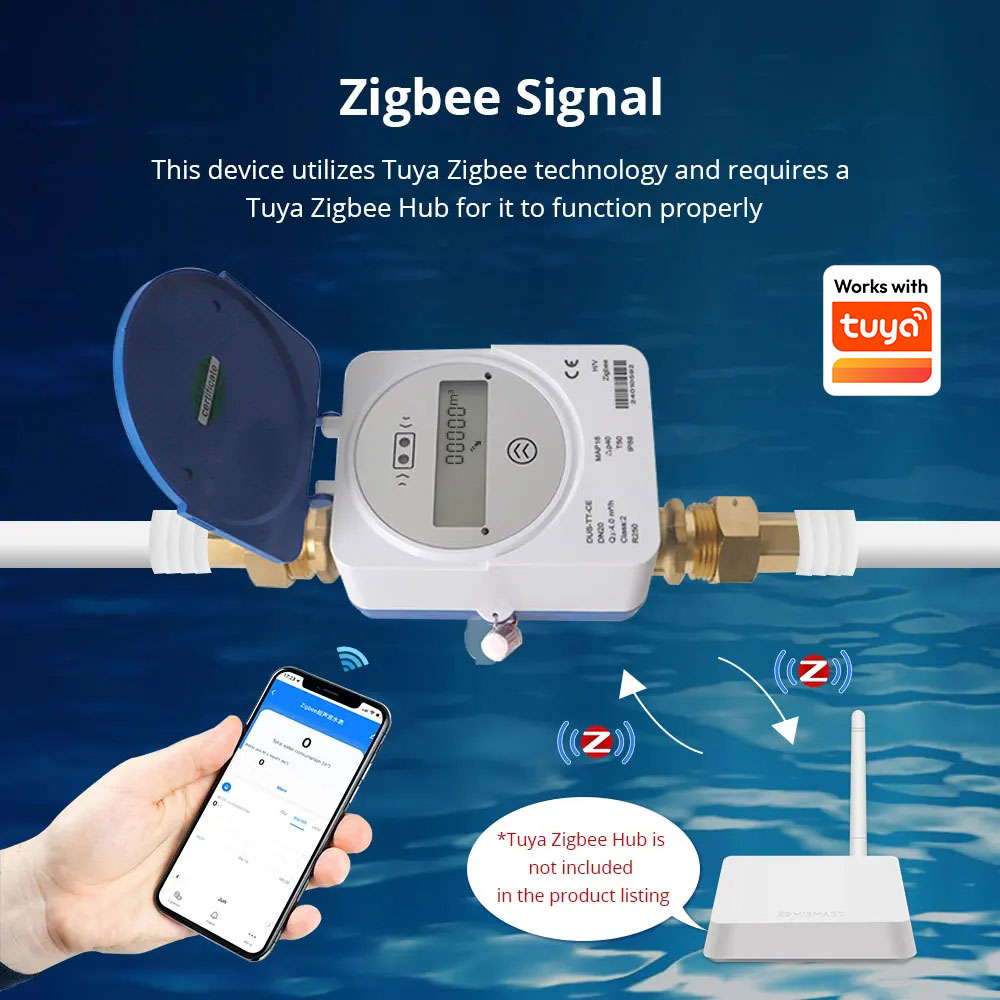 Zemismart Zigbee スマート超音波水道メーター - Smart Home Tools のレビューと価格
