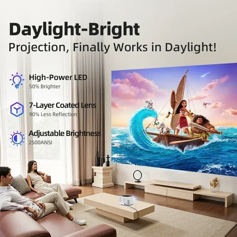 ApexTP4K ウルトラHD Netflix認定プロジェク - Smart Home Certification のレビューと価格