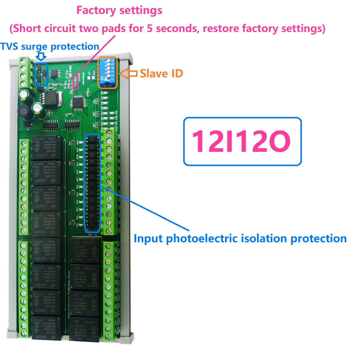 DC 12V/24V 1-12 CH DI-DO PLC I - Smart Home With Plc のレビューと価格