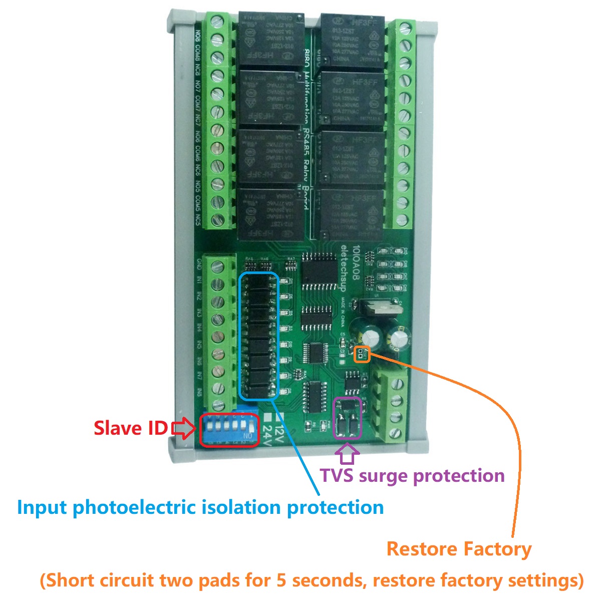 DC 12V/24V 1-12 CH DI-DO PLC I - Smart Home With Plc のレビューと価格