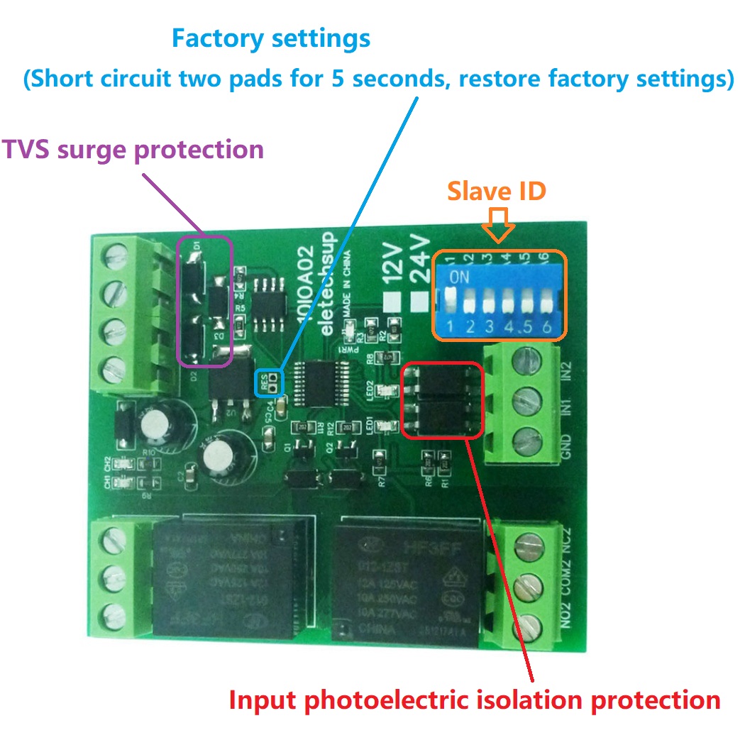 DC 12V/24V 1-12 CH DI-DO PLC I - Smart Home With Plc のレビューと価格