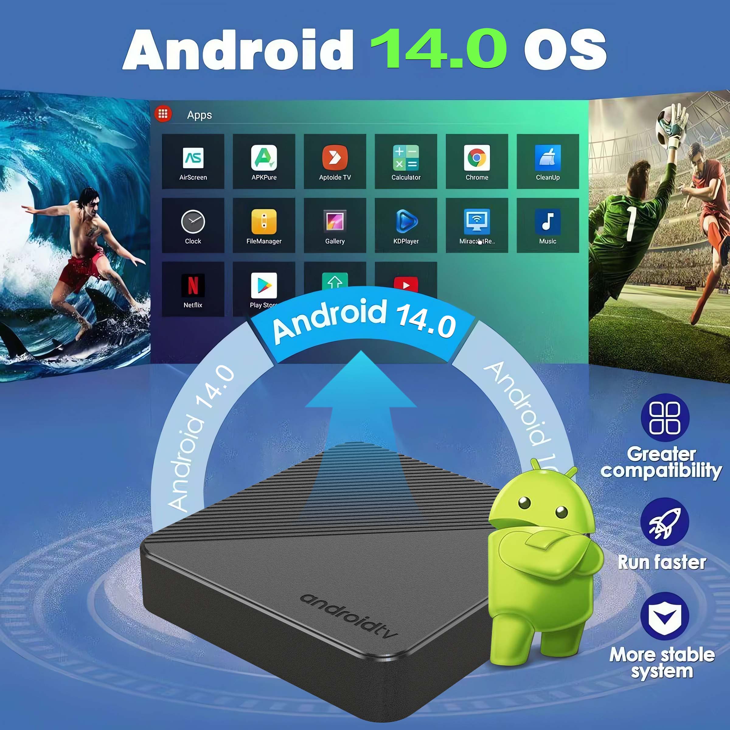 Android14 スマートホームシアター TV ボックス  - Smart Home Plus のレビューと価格