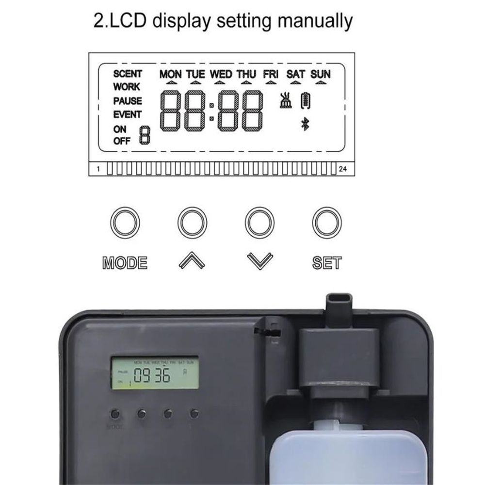 500m³対応アロマディフューザー スマートセントエアマシン - Smart Home Tools のレビューと価格