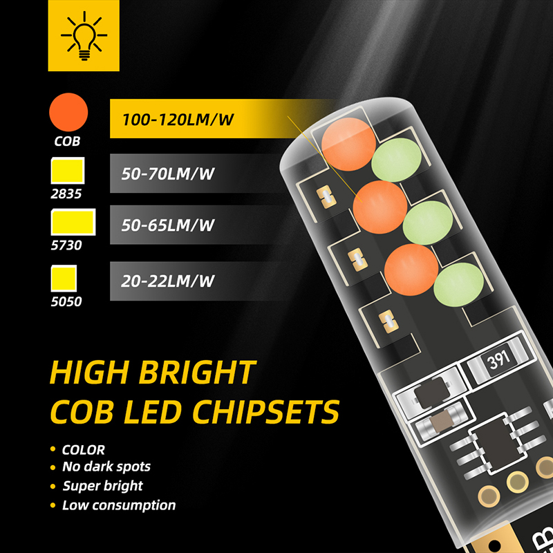 車の室内照明用のRGBLED電球,リモコン,COB,T10, - Voice Control Light Bulb のレビューと価格
